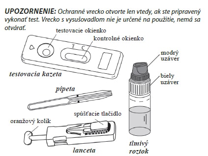 obsah balika na testovanie